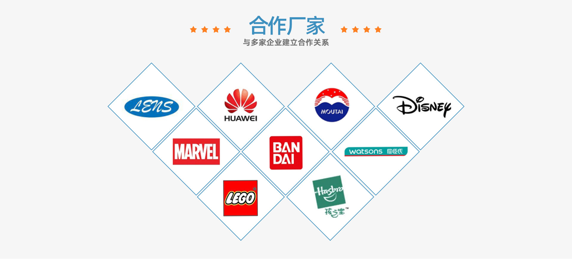 吸塑供应商 吸塑供应商