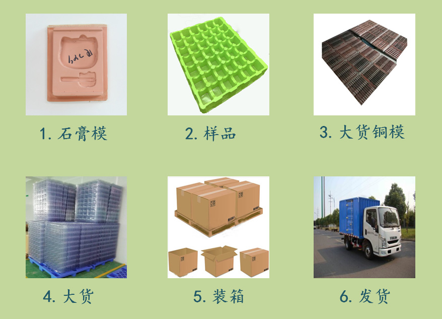 生产流程 生产流程